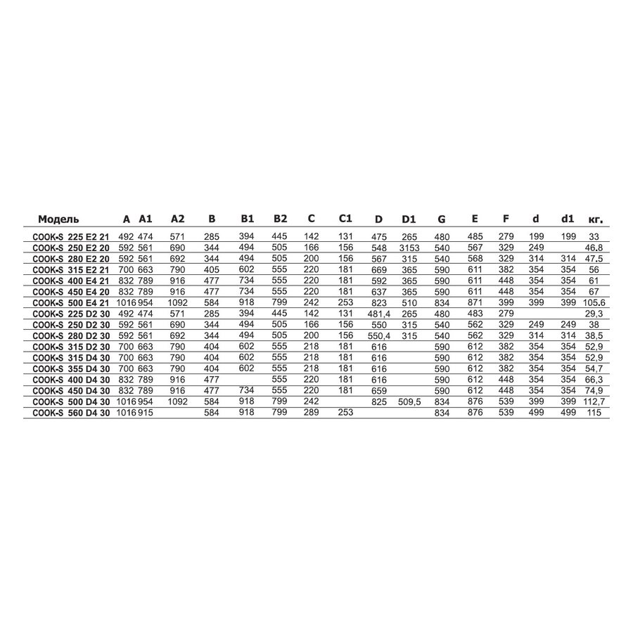 COOK-S-280 D2 40 вентилятор вытяжной кухонный