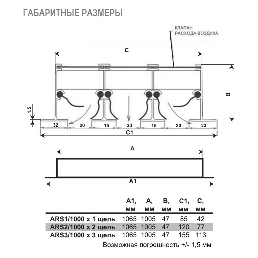 ARS-(3)-1000 решетка щелевая