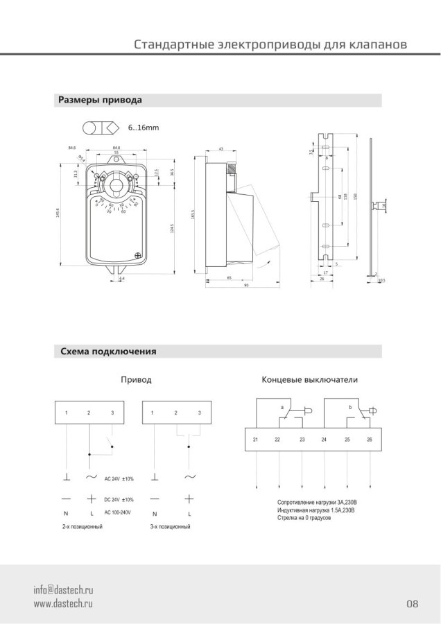 Электропривод Dastech DA-04N220 4 Н·м, 230 В