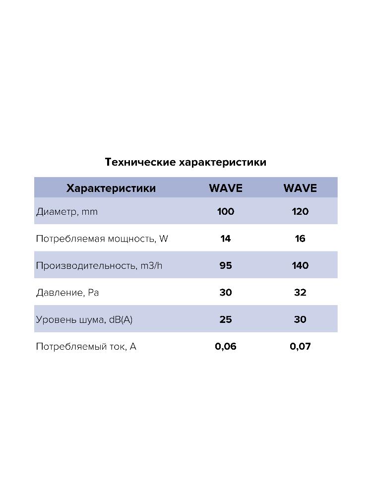Вентилятор накладной WAVE D100 обр.клапан ERA