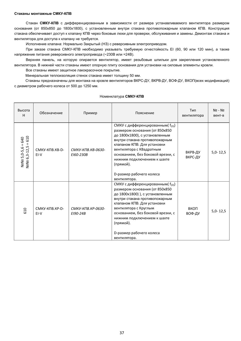 СМКУ-КПВ — номенклатура и размеры